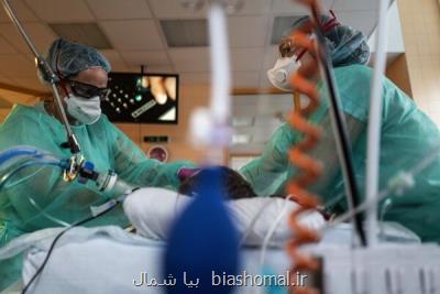 شناسایی ۲۹۶ بیمار جدید كرونایی در مازندران