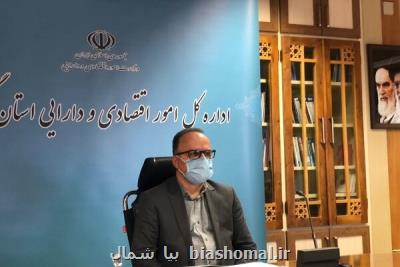 سهم 85 درصدی مالیات در درآمدهای 10 ماه گذشته استان گیلان