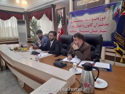 اطلس رسانه ای استان ها تهیه می شود