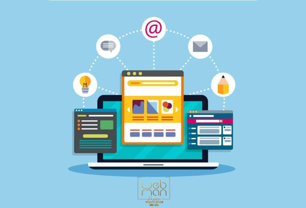 بهترین شرکت برنامه نویسی در تهران