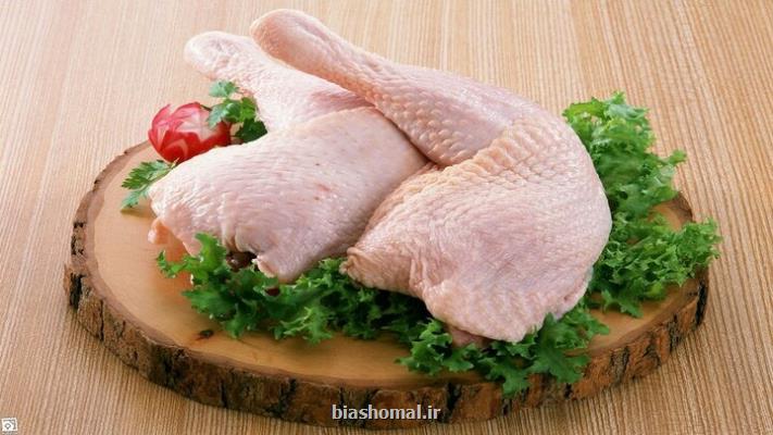اعلام قیمت انواع گوشت مرغ بسته بندی در میادین میوه و تره بار تهران