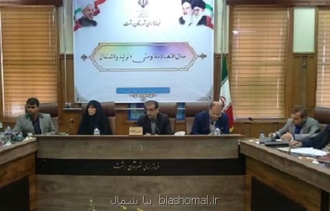 تغییر در الگوی مصرف آب كشاورزی امری ضروری می باشد