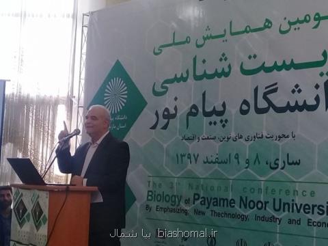 كشاورزی پایدار استراتژی كلان اقتصاد زیستی است