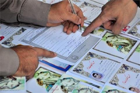 22 هزار حامی از ایتام و فرزندان محسنین در گیلان حمایت می كنند