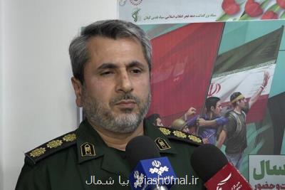 لزوم بهره گیری از فرهنگ دفاع مقدس در حوزه اقتصادی