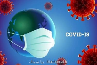 بستری 280 بیمار كرونایی در مراكز درمانی گیلان