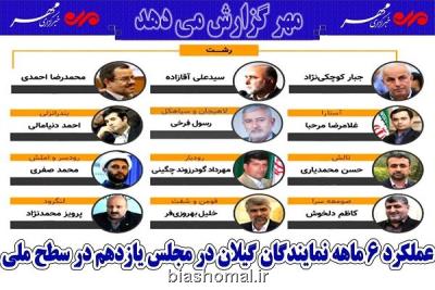نسخه هایی كه پیگیری نشد